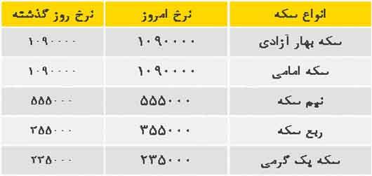 سکه.jpg