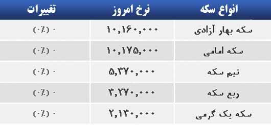 سکه 1.jpg