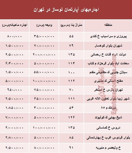 رهن.jpg