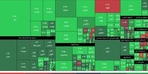 عکس خبري -اولين واکنش بازار سهام به تغيير رئيس بورس