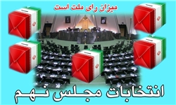عکس خبري -حضور خبرنگاران 174 رسانه بين‌المللي براي پوشش خبري انتخابات مجلس