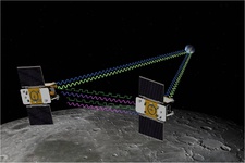عکس خبري -  برخورد کاوشگرهاي دو قلوي ناسا با ماه در روزهاي آينده