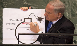 عکس خبري -ضعف اراده نتانياهو يا تسليم در برابر فشار آمريکا