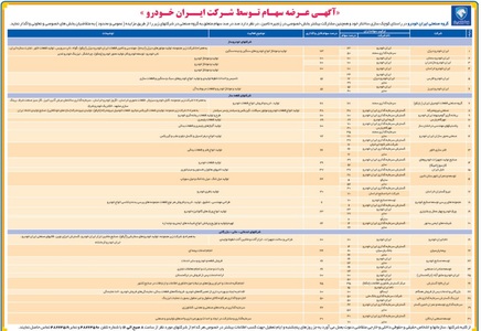 عکس خبري -ايران خودرو به حراج گذاشته شد!