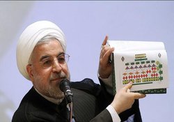 عکس خبري - تاخير شش ماهه روحاني در تشکيل کميته اقتصادي دولت