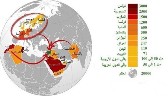 عکس خبري -اعضاي داعش از کدام کشورها هستند؟