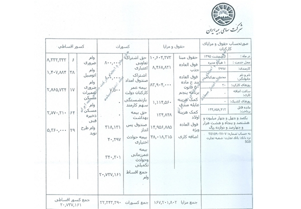 عکس خبري -حقوق ميليوني مديرعامل جديد شرکت بيمه ايران هم لو رفت