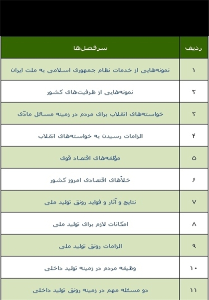 عکس خبري -بيانات رهبر انقلاب در حرم مطهر رضوي حاوي چه نکات اقتصادي بود؟