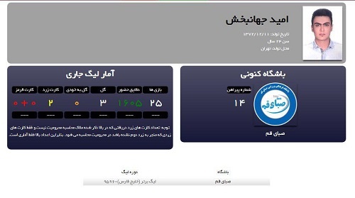 عکس خبري -سرنوشت خواندني بازيکني که احتمالا باعث وداع قلعهنويي با مربيگري ميشود!