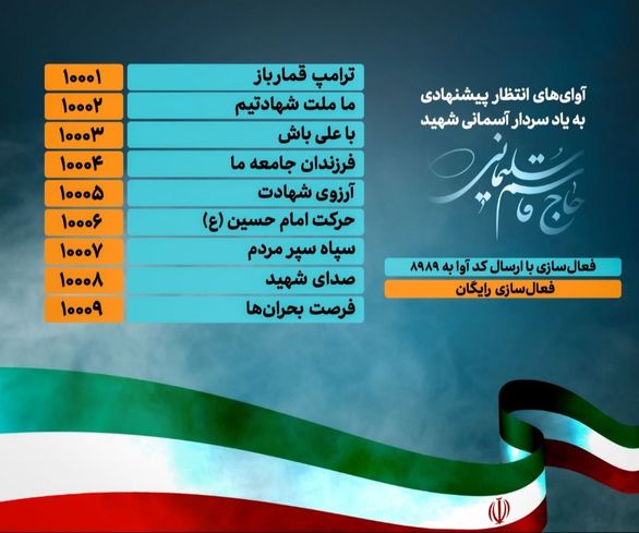 عکس خبري -شکستن رکورد فعالسازي آواي انتظار در شبکه همراه اول