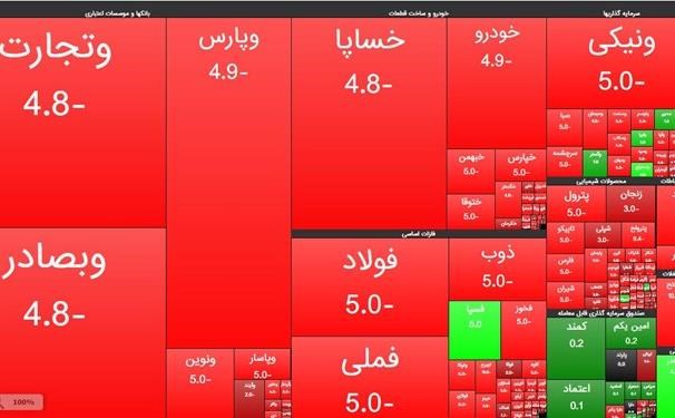 عکس خبري -از اختلاف دو وزير تا تحليل تکنيکال رئيس‌دفتر رئيس‌جمهور/ چرا بازار سرمايه قرمزپوش شد؟