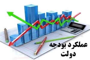 عکس خبري -مجلس براي اصلاح ساختار بودجه ???? چه کرد؟