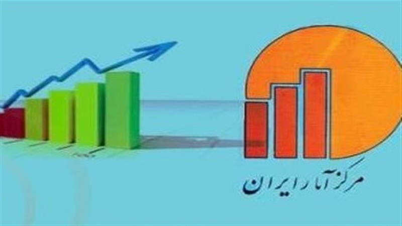 عکس خبري -افزايش 1.6 واحد درصدي فاصله تورمي دهک ها نسبت به ماه قبل