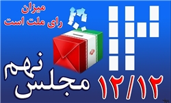 عکس خبري -ميزگرد انتخاباتي "انتخاب اصلح" در خبرگزاري فارس