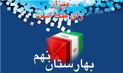 عکس خبري -بيانيه ?????دانش آموز نخبه کشور در آستانه انتخابات
