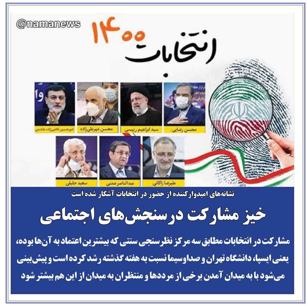 عکس نوشت/خيز مشاركت درسنجش‌هاي اجتماعي